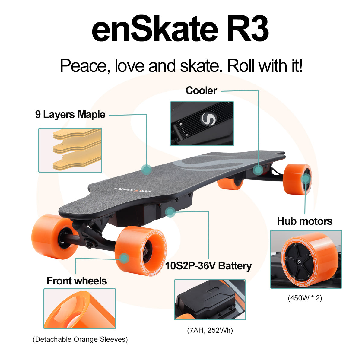 enSkate R3